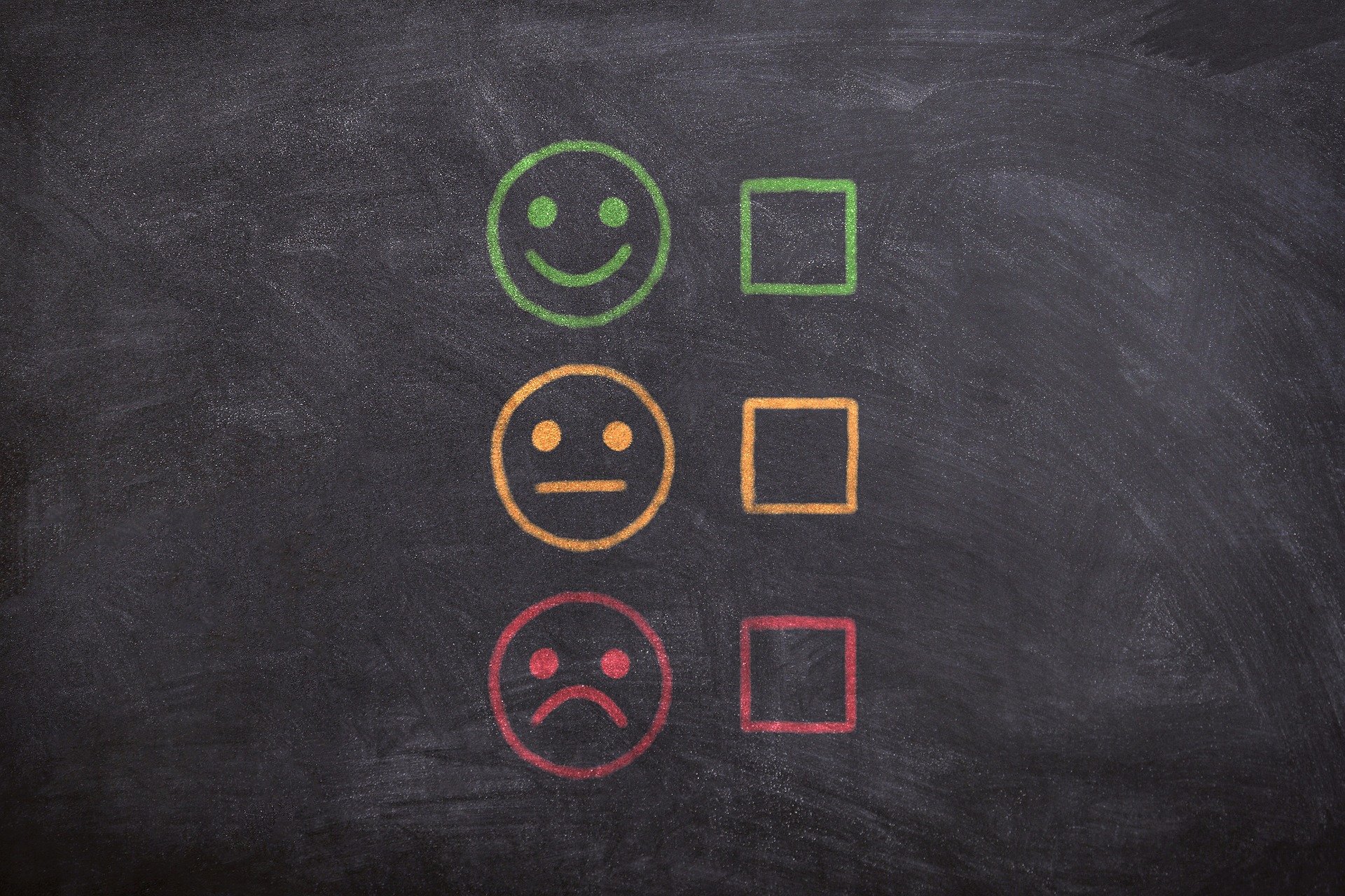 Social Security Disability: What Does it Mean When Your "Appeal is Under Review?"